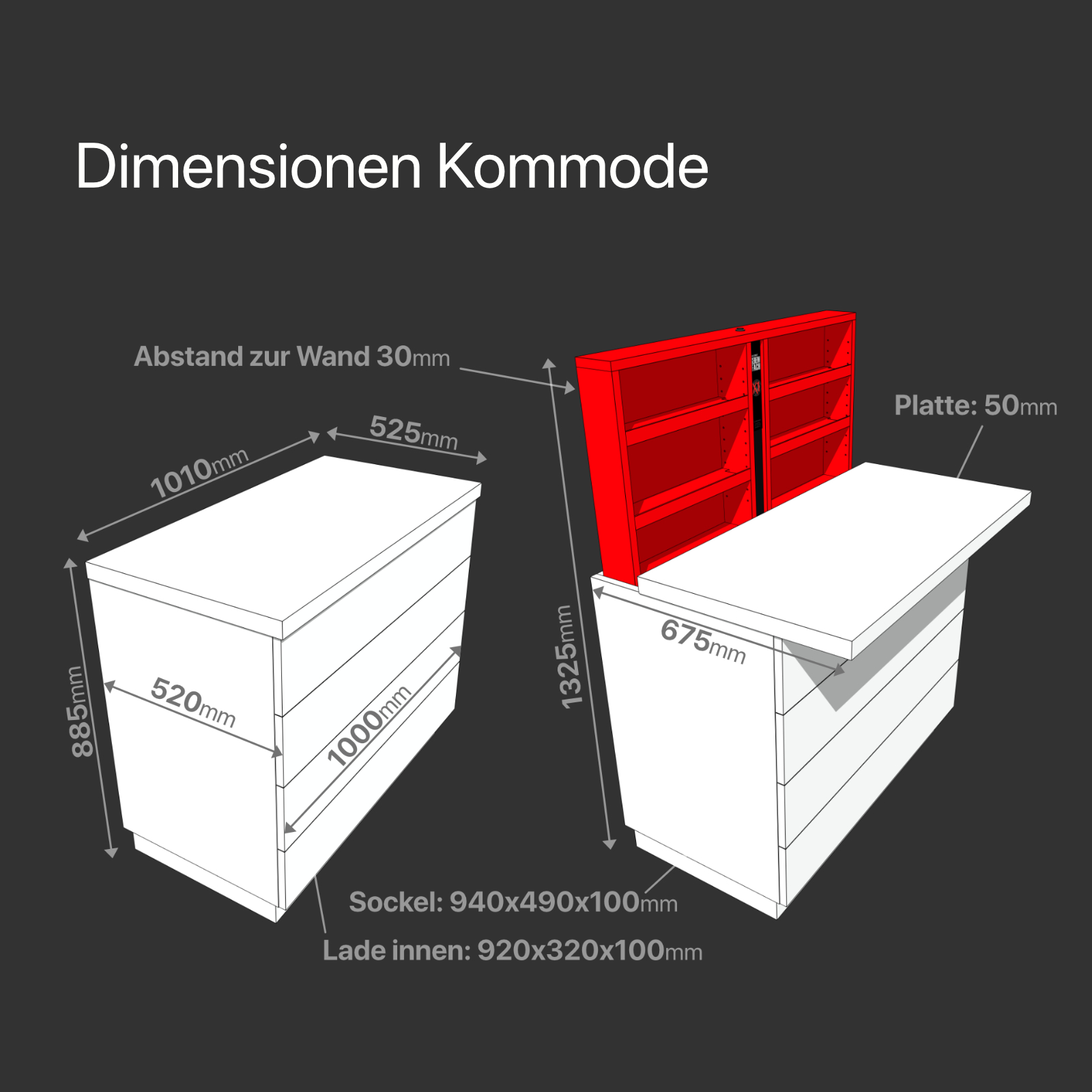 Ansicht 6